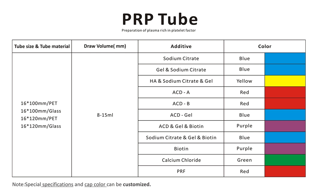 Siny High Quality Beauty Clinic Hair Grow Vacuum Tubes Manufacturer Blood Consumables Prp Collection Tube Sodium Citrate Solution & Gel & Biotin